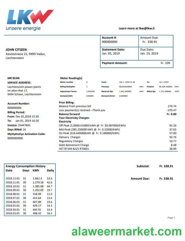 Liechtenstein Ische Kraftwerke (LKW) electricity utility bill template in Word and PDF format
